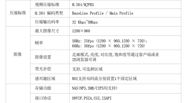 &#24320;&#20113;&#32593;&#39029;&#29256;&#45;&#24320;&#20113;&#40;&#20013;&#22269;&#41;