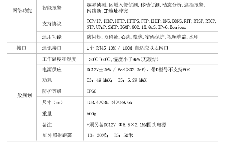&#24320;&#20113;&#32593;&#39029;&#29256;&#45;&#24320;&#20113;&#40;&#20013;&#22269;&#41;